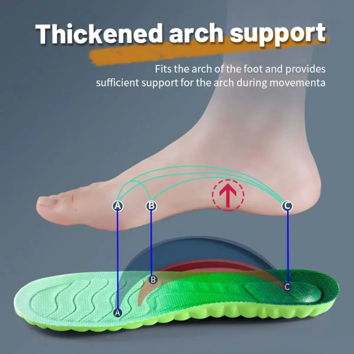 SoftStep Insoles