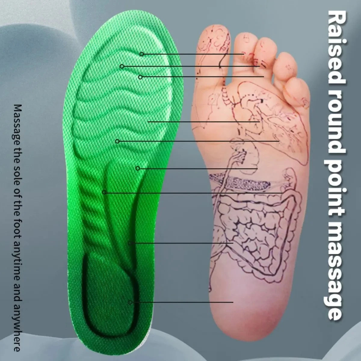 SoftStep Insoles